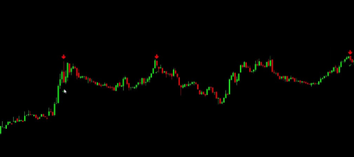 [ASIACHANEL] Подборка стрелочных индикаторов Asia _0.png